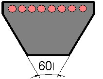 Polyflex广角带