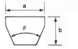 Polyflex广角带