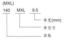 PowerGripTiming皮带