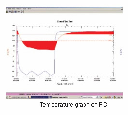 Flashlink  Program Manager  Screenshots